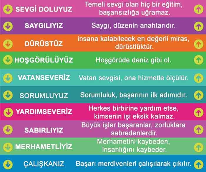 Değerler Eğitimi Merdiven Yazısı