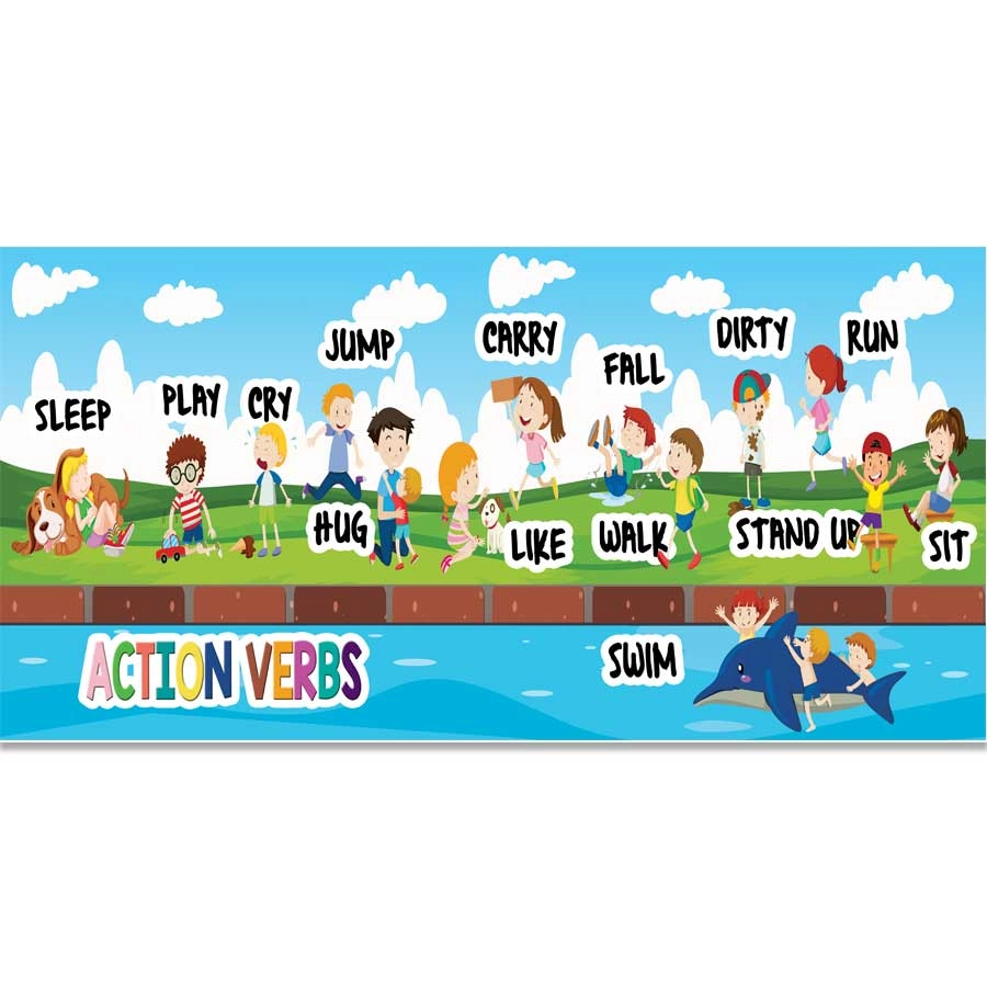 İngilizce Fiiller Okul Duvar Görseli
