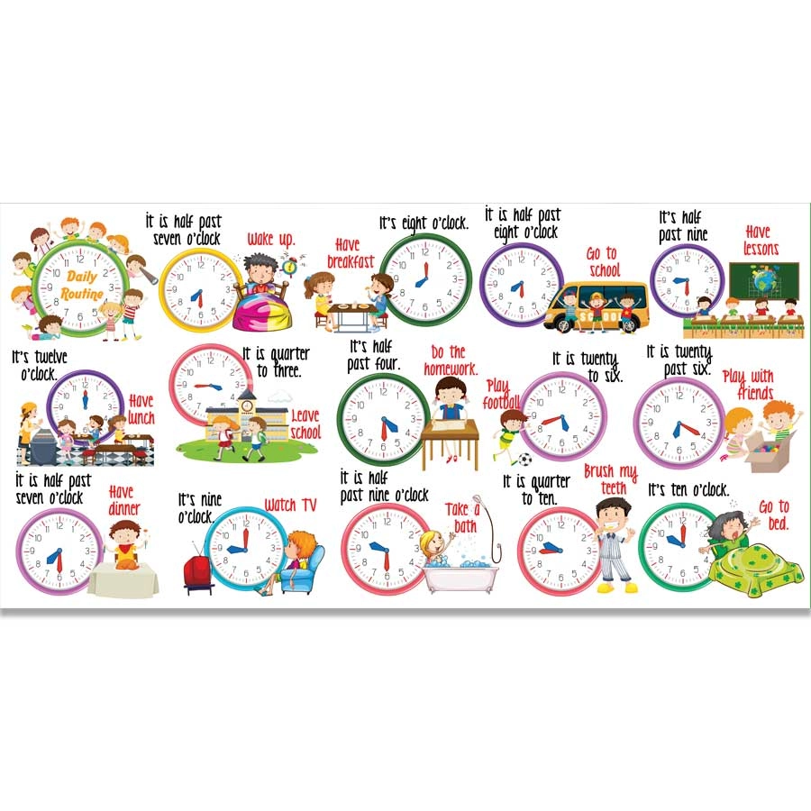 İngilizce Günlük Rutin Ve Saatler Duvar Görseli