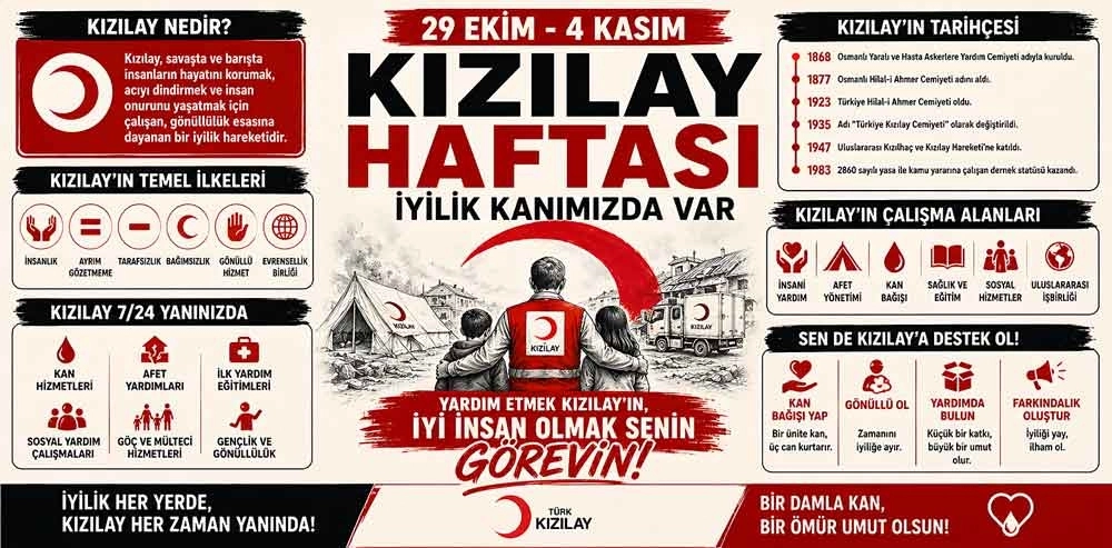 Kızılay Haftası Panosu Okul Posteri
