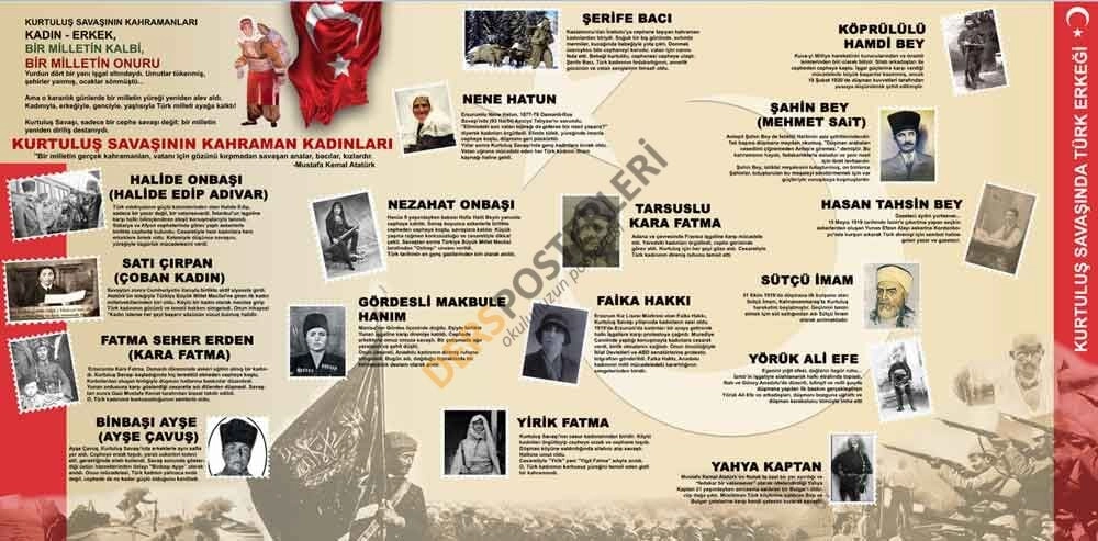 Kurtuluş Savaşının Kahramanları Okul Posteri