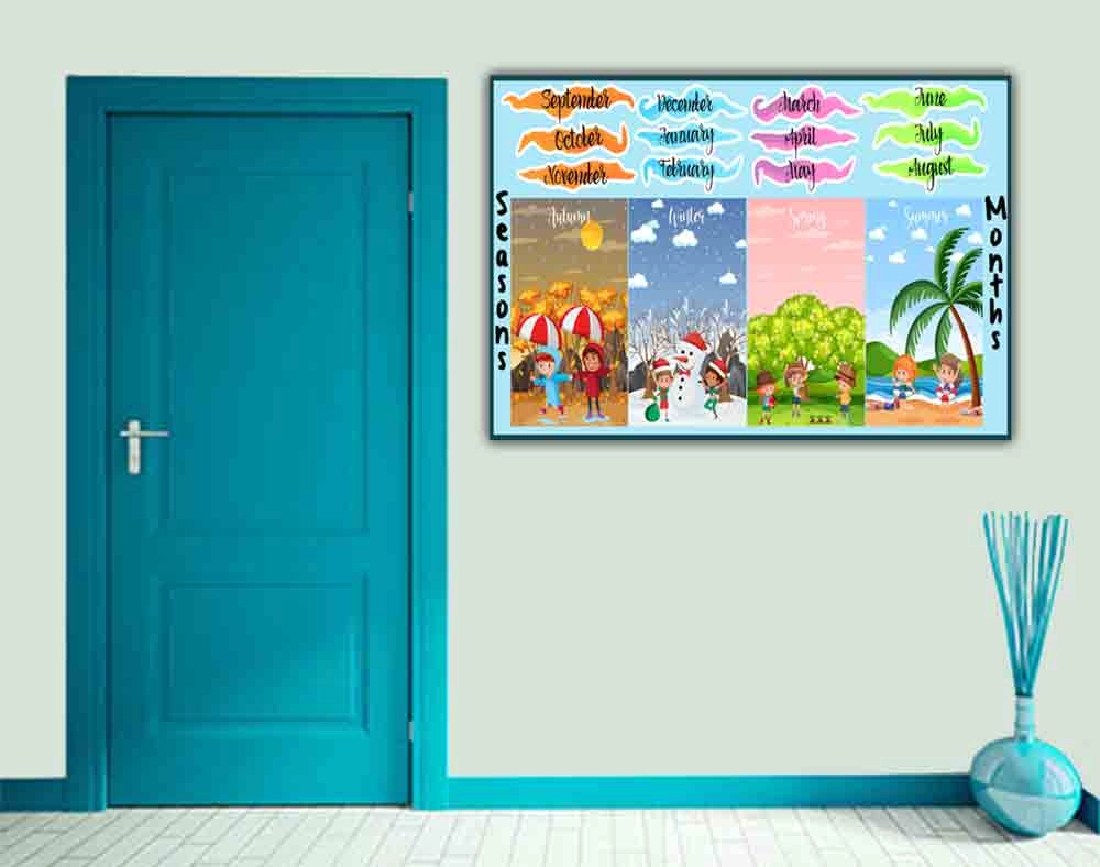 Seasons and Months Okul Posteri