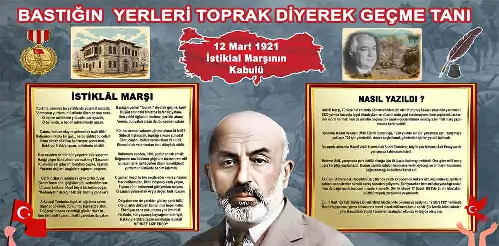 12 Mart İstiklal Marşının Kabulü Okul Panosu Posteri