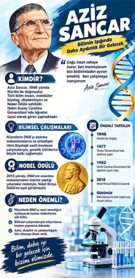 Aziz Sancar Okul Kapı Giydirme