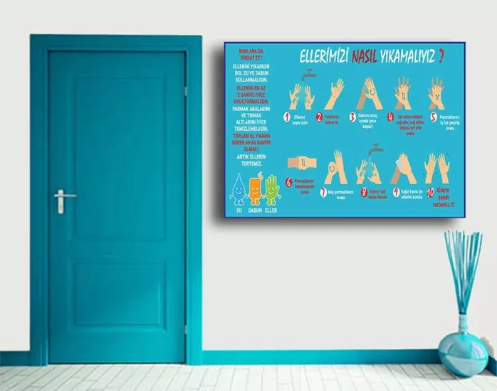 Ellerimizi Nasıl Yıkamalıyız Okul Posteri