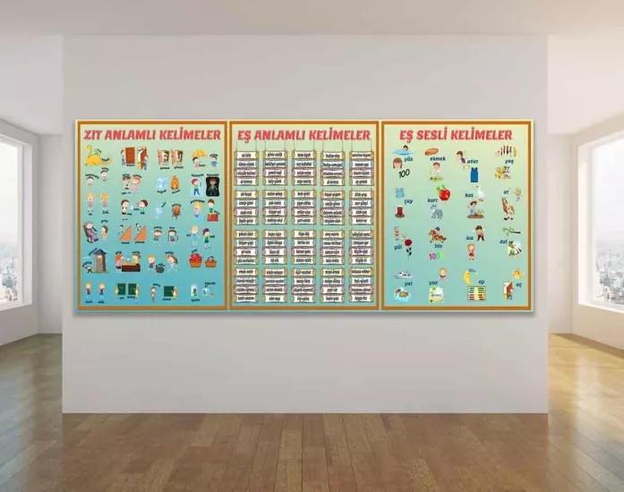 Eş Anlamlı-Zıt Anlamlı Ve Eş Sesli Kelimeler İlkokul Okul Posteri