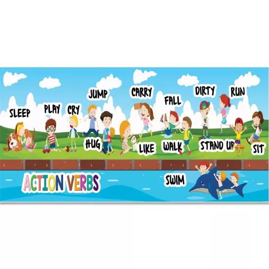 İngilizce Fiiller Okul Duvar Görseli