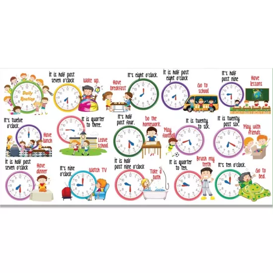 İngilizce Günlük Rutin Ve Saatler Duvar Görseli