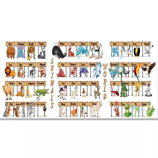 İngilizce Hayvanlar Duvar Görseli