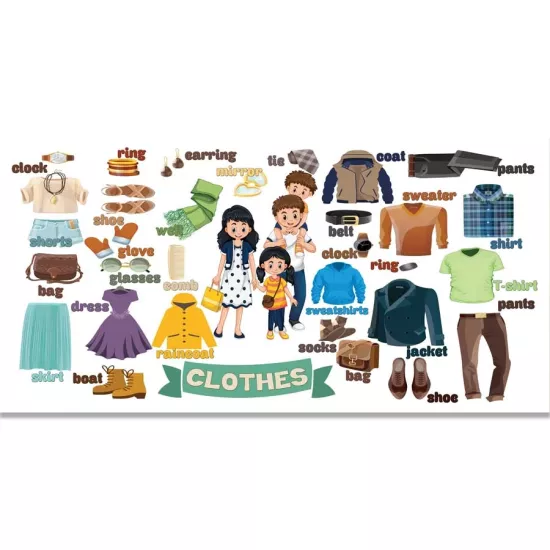 İngilizce Kıyafetler Okul Duvar Görseli