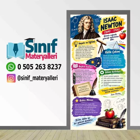 Isaac Newton Okul Kapı Giydirme