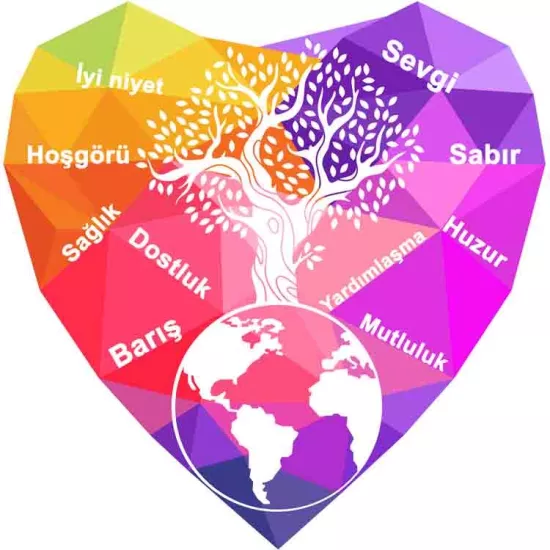 İyi Dilekler Rehberlik Okul Posteri