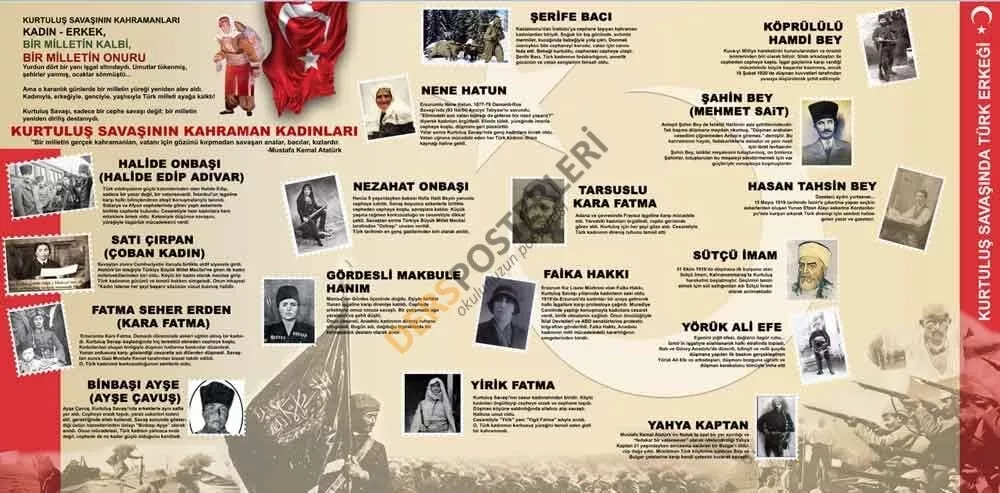 Kurtuluş Savaşının Kahramanları Okul Posteri