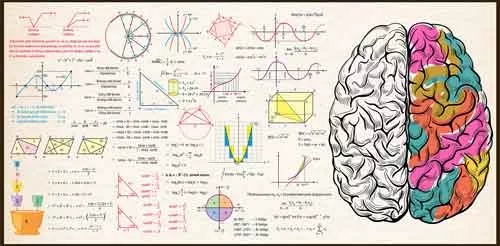 Matematik Formülleri Okul Posteri