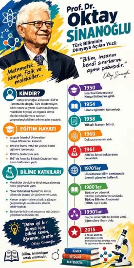 Oktay Sinanoğlu Okul Kapı Giydirme