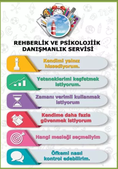 Psikolojik Danışma Ve Rehberlik Servisi Okul Posteri