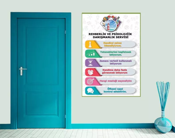 Psikolojik Danışma Ve Rehberlik Servisi Okul Posteri