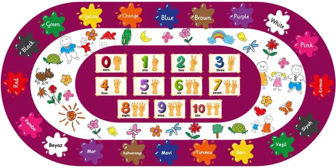 Renkler ve Rakamlar Oyun Zemin Uygulaması