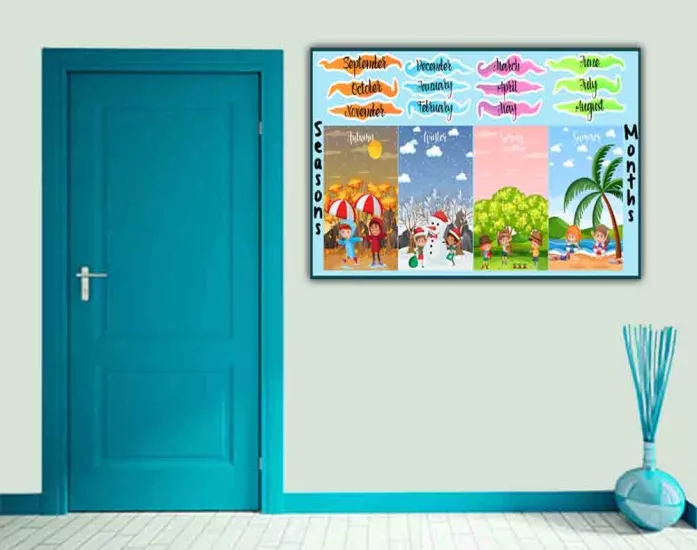 Seasons and Months Okul Posteri