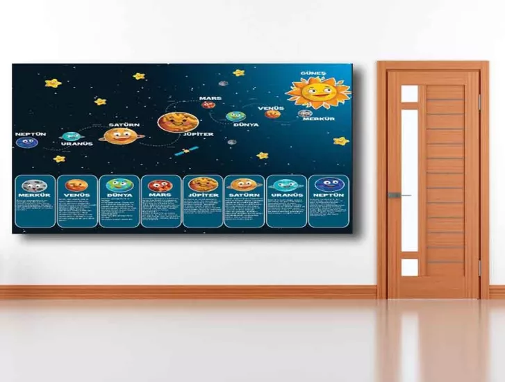 Sevimli Gezegenler Okul Posteri
