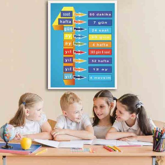 Bir Yıl Ders Afişi Poster