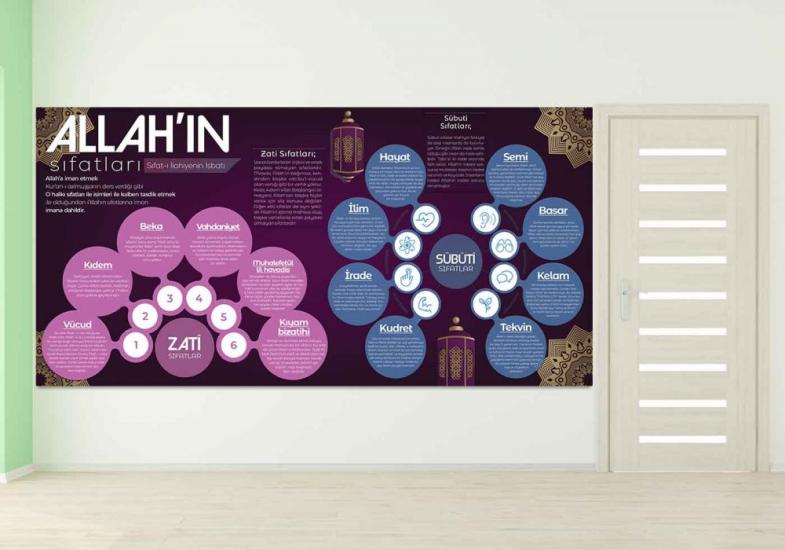 Allahın Sıfatları Duvar Görseli