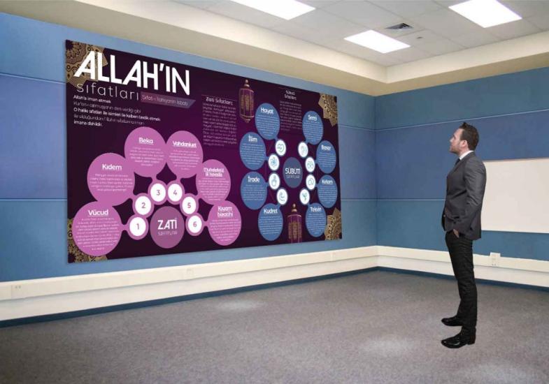 Allahın Sıfatları Duvar Görseli