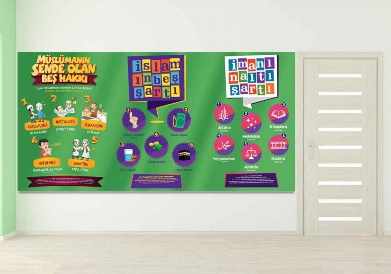 İslamın Temelleri Duvar Görseli