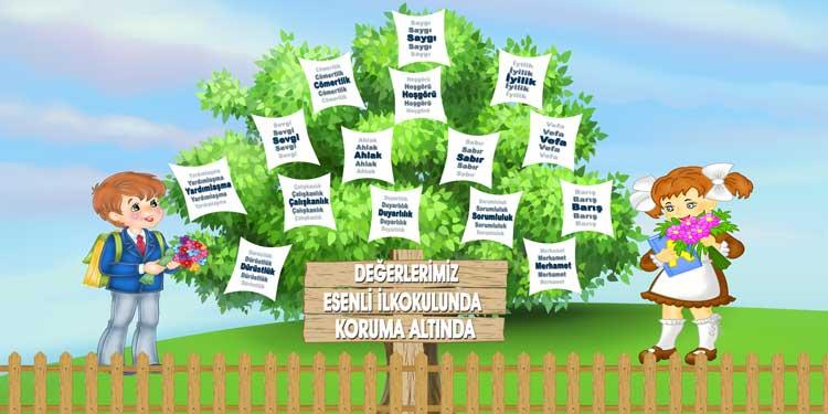 Değerler Ağacı Duvar Görseli