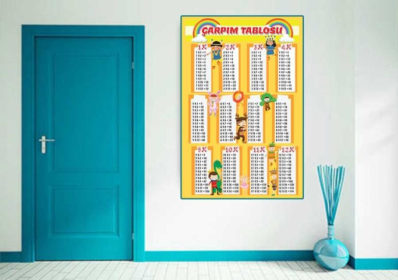 Çarpım Tablosu Ders Afişi Poster