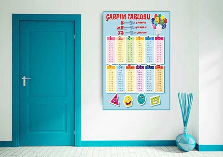 Çarpım Tablosu Ders Afişi Poster