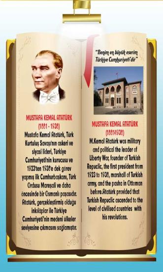 İngilizce Türkçe Türk Büyükleri Atatürk Ders afişi Poster