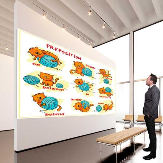 İngilizce Konumlar Duvar Görseli