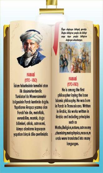 İngilizce Türkçe Türk Büyükleri Farabi Ders afişi Poster