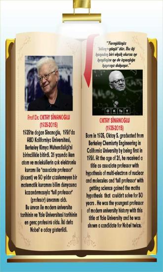 İngilizce Türkçe Türk Büyükleri Oktay Sinanoğlu Ders afişi Poster