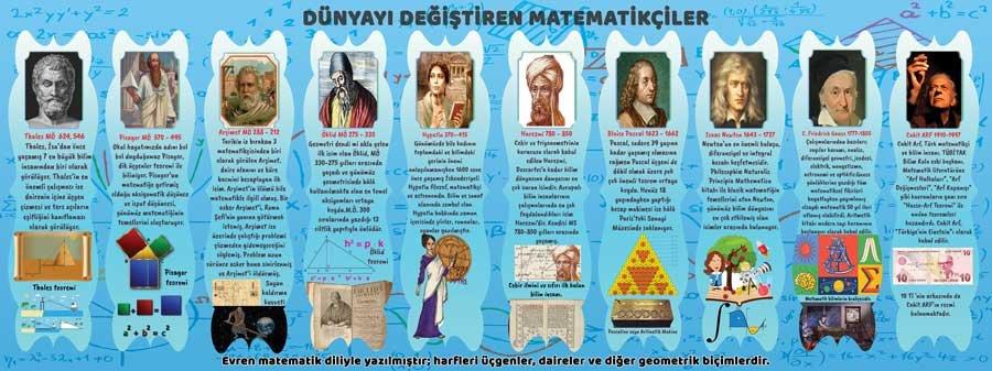 Dünyayı Değiştiren Matematikçiler Okul Duvar Görseli