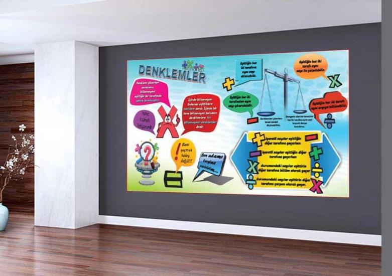 Denklemler Okul Duvar Görseli