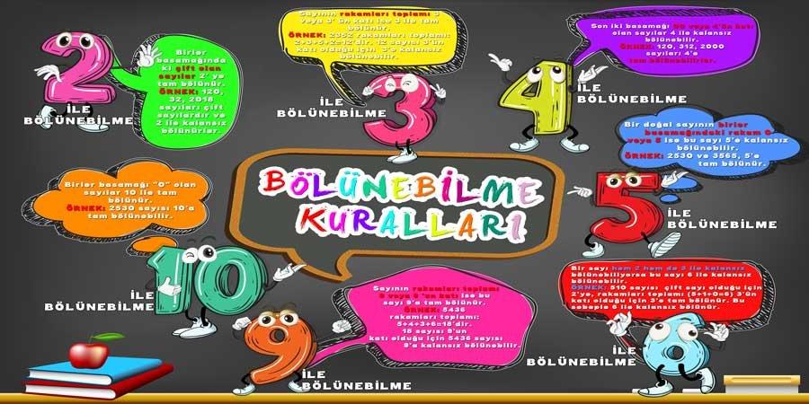 Bölünebilme Kuralları Okul Duvar Görseli