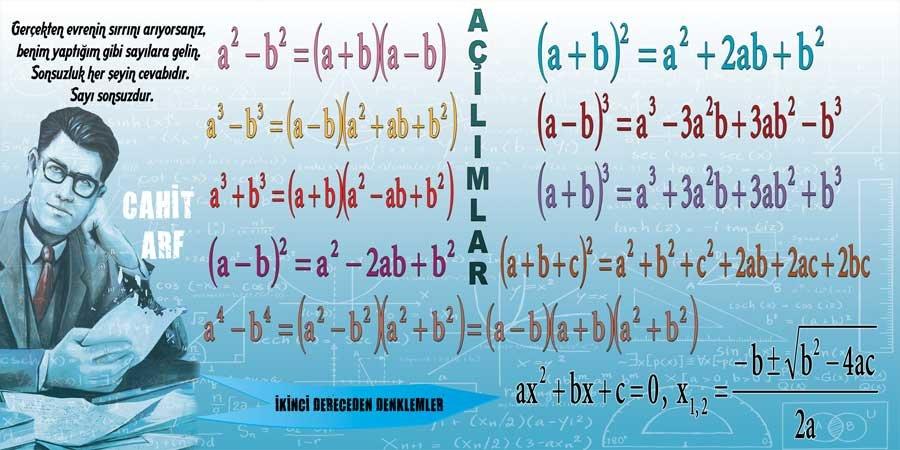 İkinci Dereceden Denklemler Okul Duvar Görseli