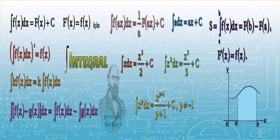 İntegral Okul Duvar Görseli
