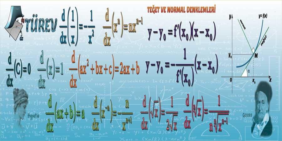 Türev Okul Duvar Görseli