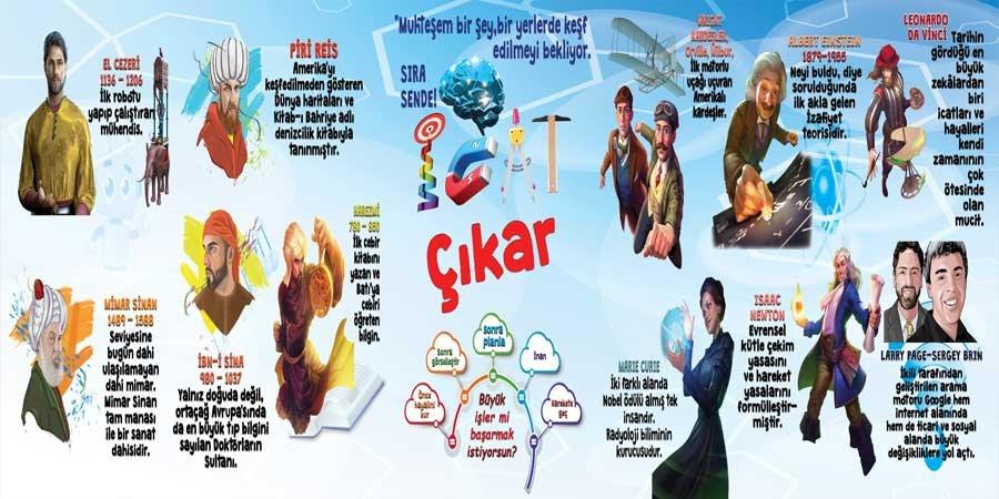 İcat Çıkar Okul Duvar Görseli
