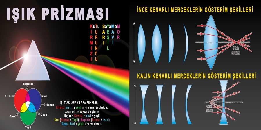 Prizmalar Okul Duvar Görseli