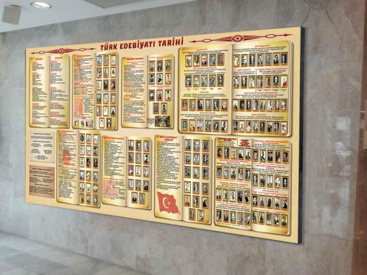 Edebiyat Tarihi Okul Posteri