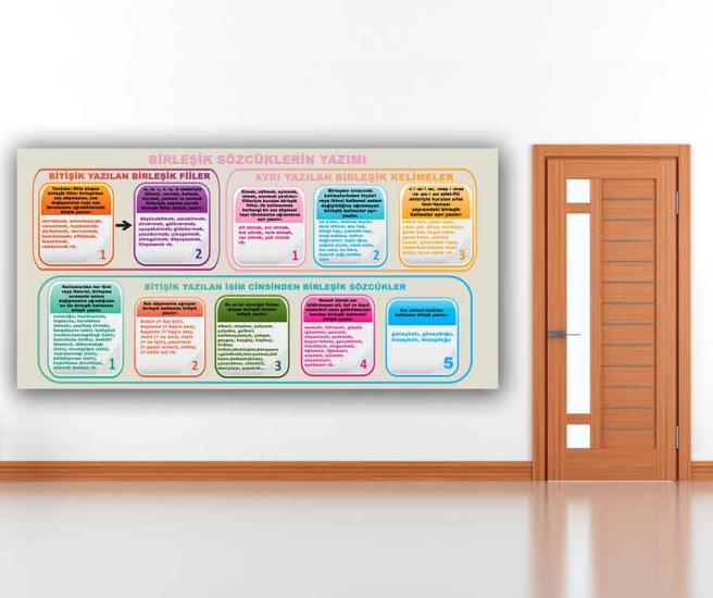 Birleşik Sözcüklerin Yazımı Okul Posteri