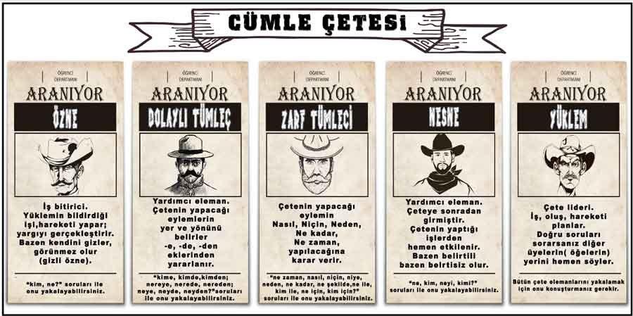 Cümle Çetesi Okul Posteri