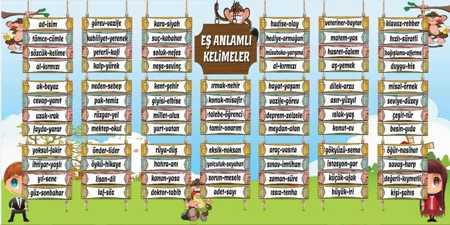 Eş Anlamlı Kelimeler Okul Posteri