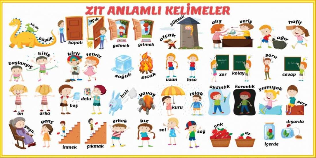 Zıt Anlamlı Kelimeler Okul Posteri