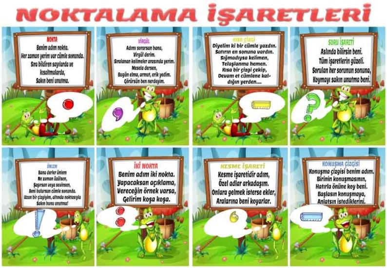Noktalama İşaretleri Okul Posteri
