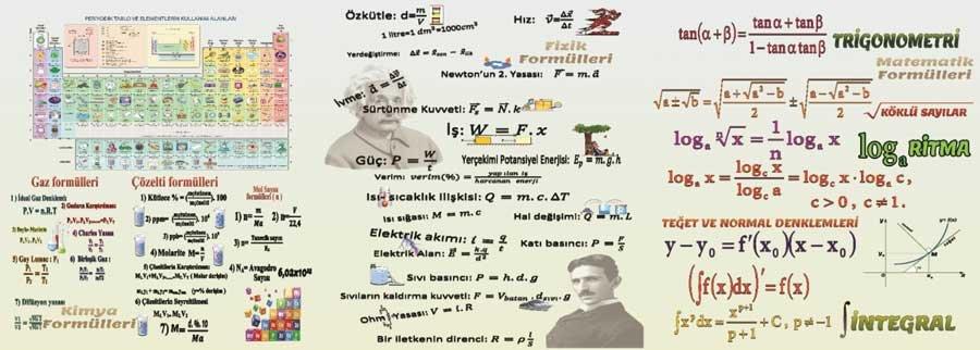 Hepsi Bir arada Formüller Lise Duvar Giydirme